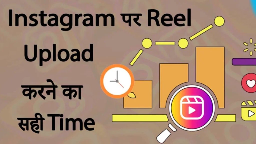 instagram reels post ka sahi samay 