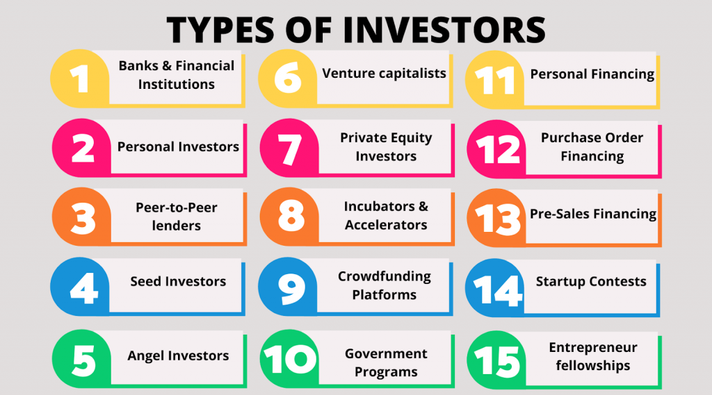 Mutual Funds kya hai 2024