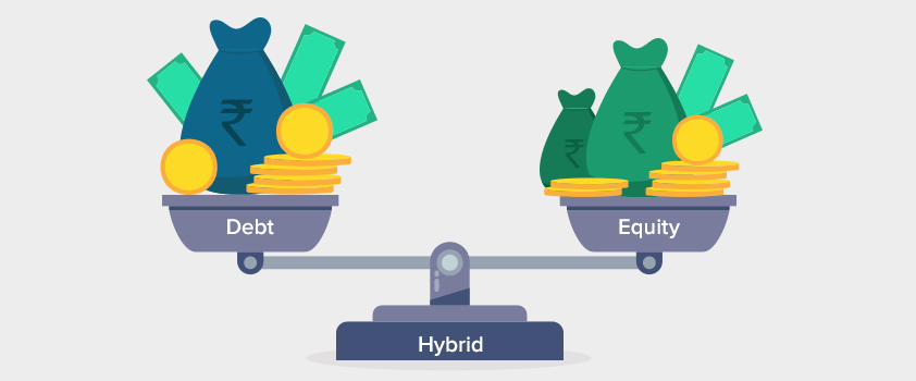 Hybrid Fund