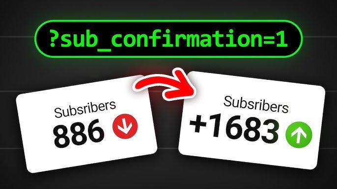 Youtube Par Subscriber Kaise Badhaye 2025