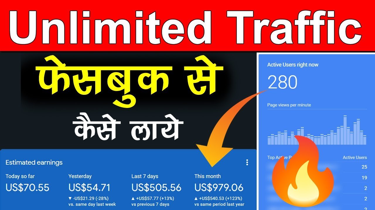 facebook se website par traffic laaye
